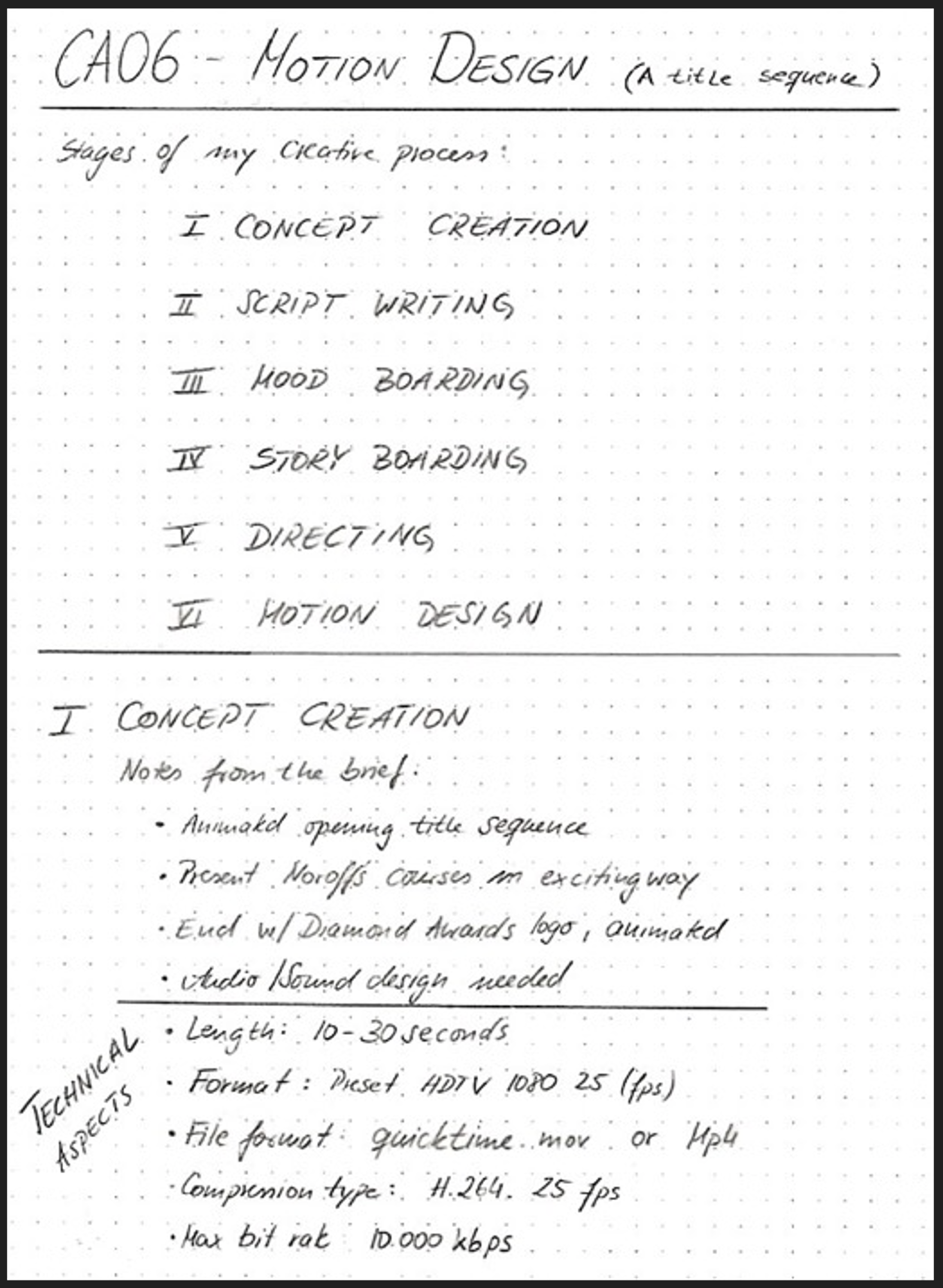 Notes on Workflow